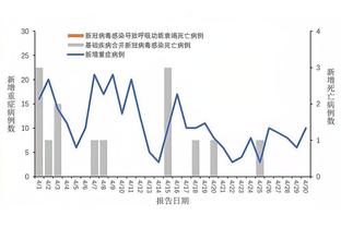 新利18官网在线娱乐截图1